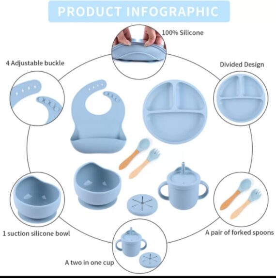 Silicon feeding set